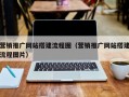 营销推广网站搭建流程图（营销推广网站搭建流程图片）